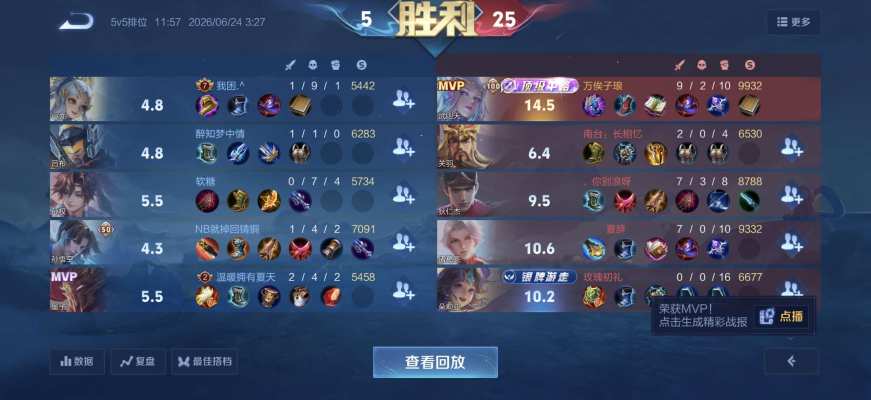 王者荣耀服务图片2