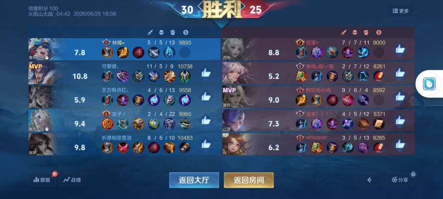 王者娱乐模式（只打娱乐 不打匹配和排位）服务图片1