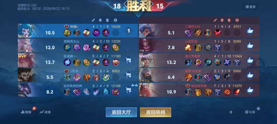 王者娱乐模式（只打娱乐 不打匹配和排位）服务图片6