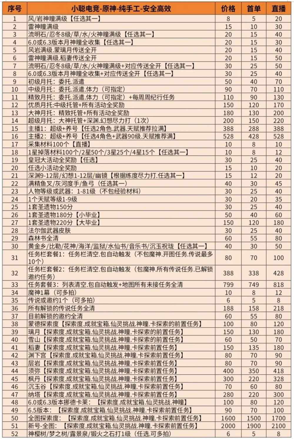 原神图片2