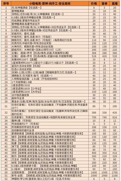 原神服务图片2