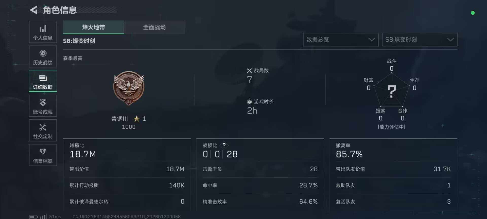 三角洲图片2