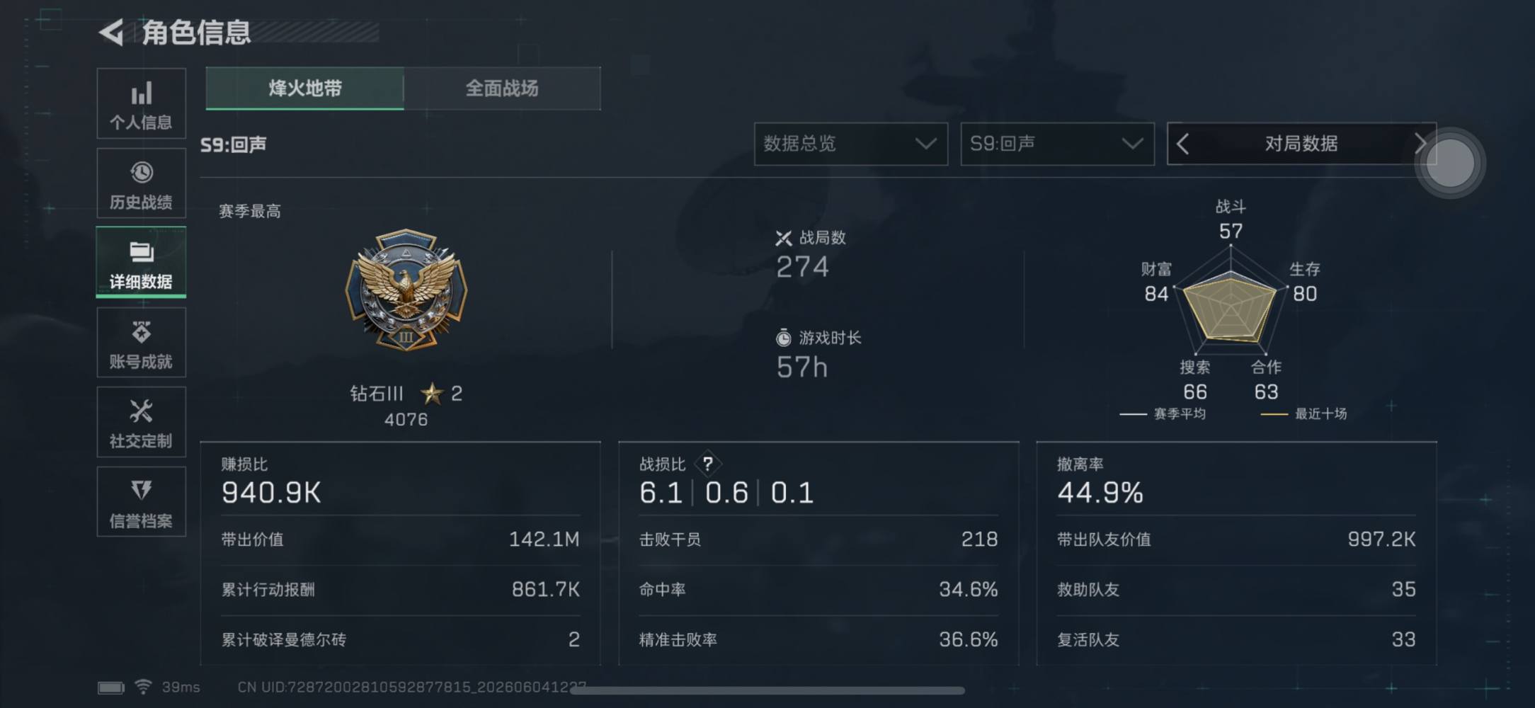 三角洲图片2