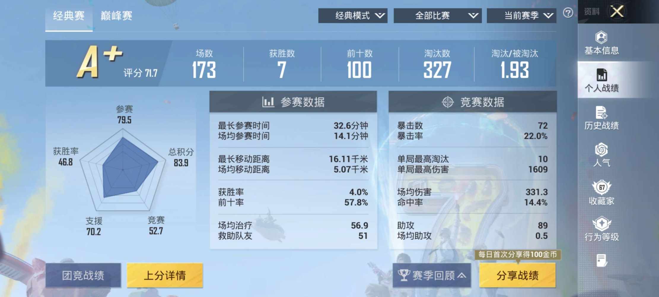 和平精英图片2