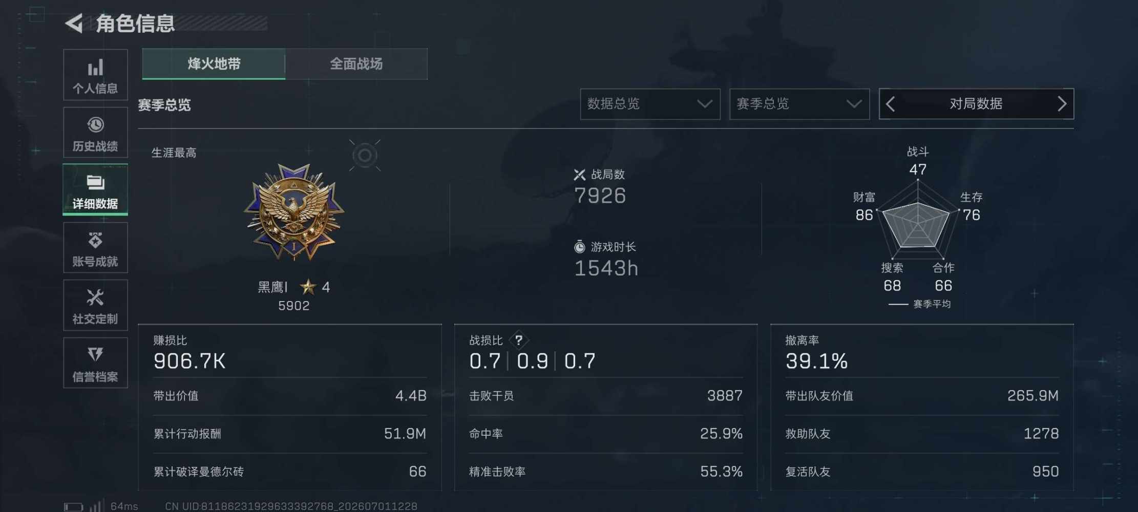 三角洲图片2