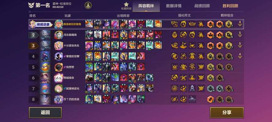 金铲铲之战服务图片1