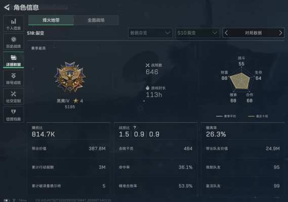 三角洲服务图片2