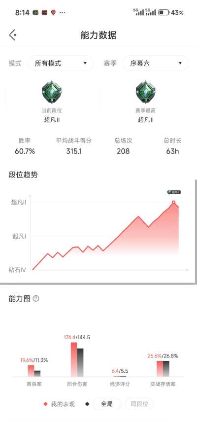 无畏契约（手游）服务图片1