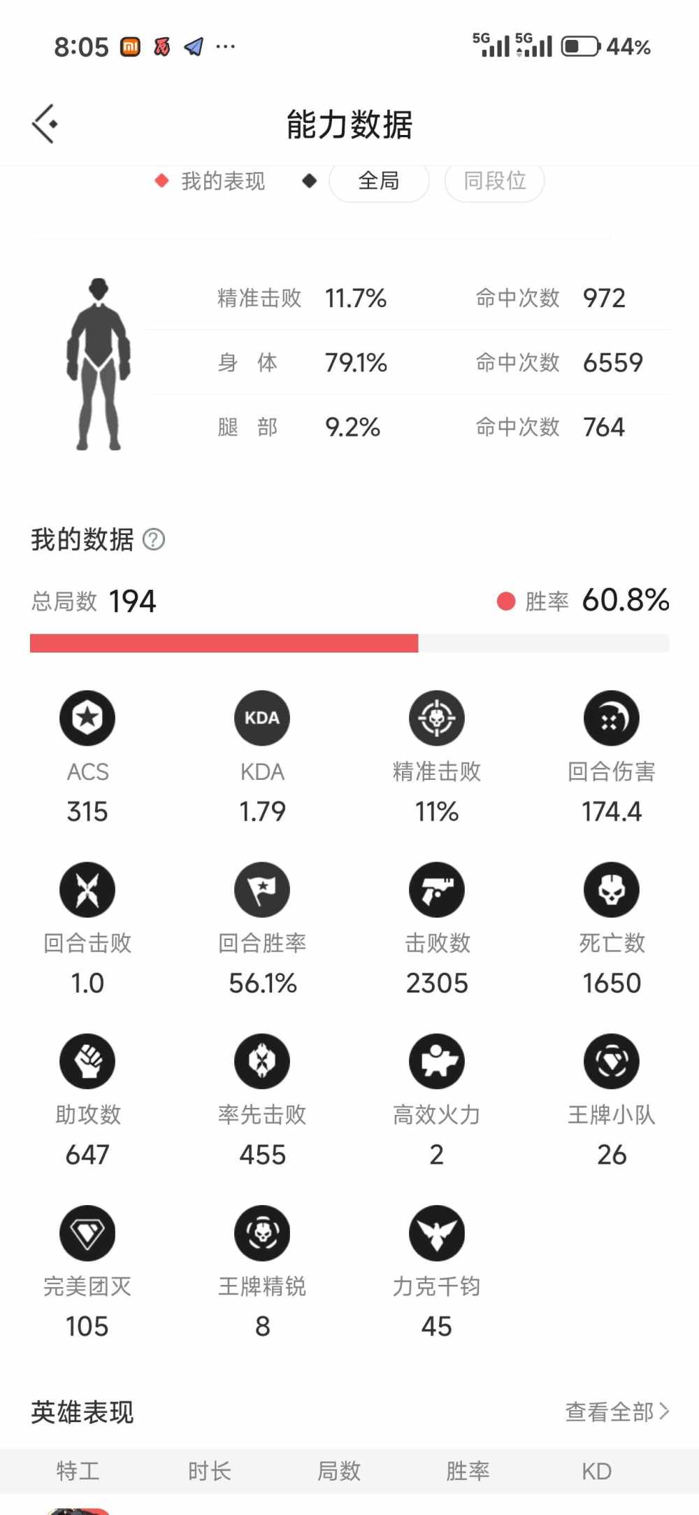 无畏契约（手游）图片3