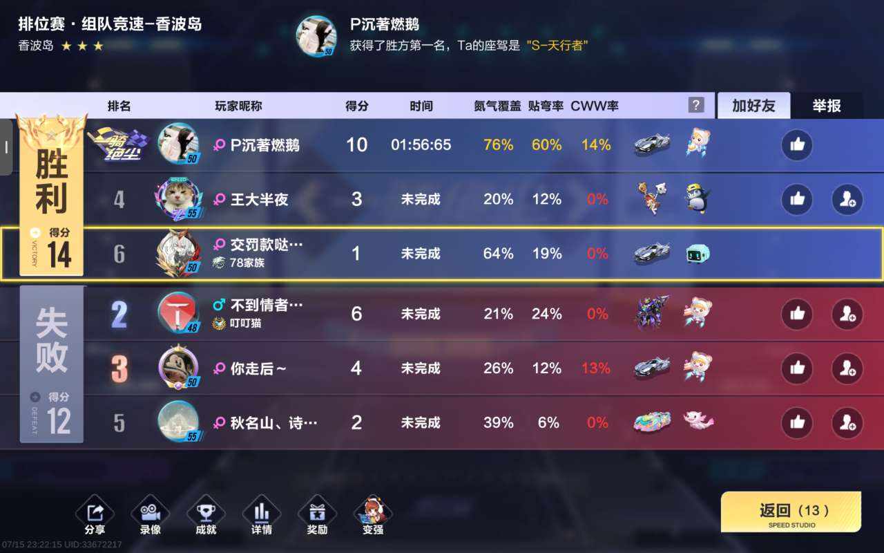 QQ飞车图片1
