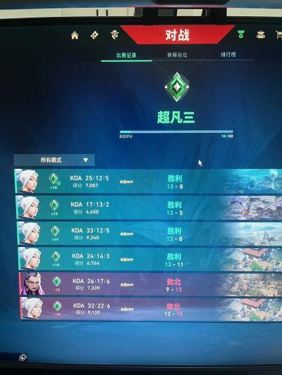 无畏契约代打服务图片7