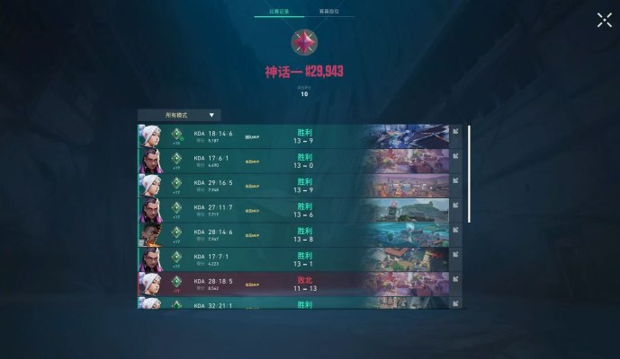 无畏契约代打服务图片3
