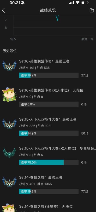 云顶之弈服务图片1