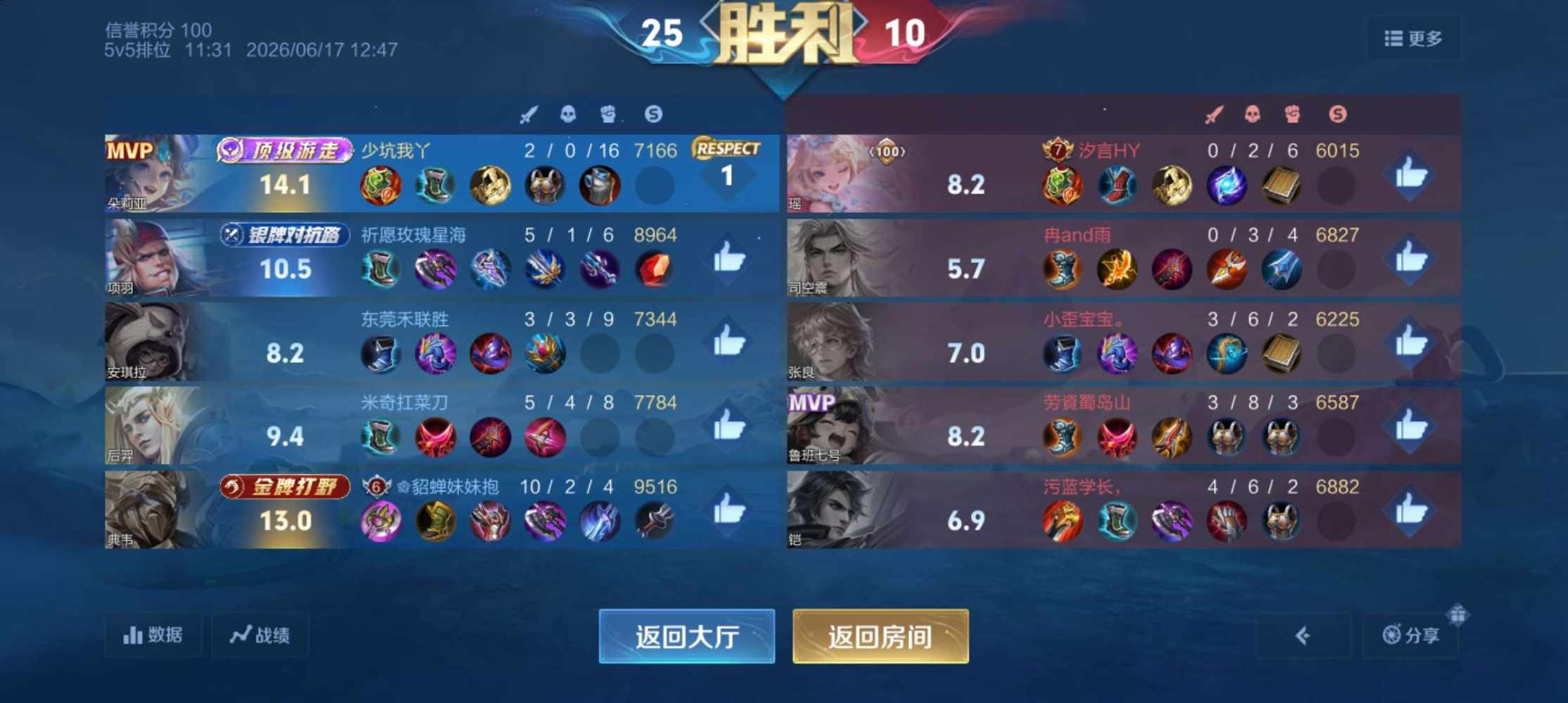 王者荣耀图片1