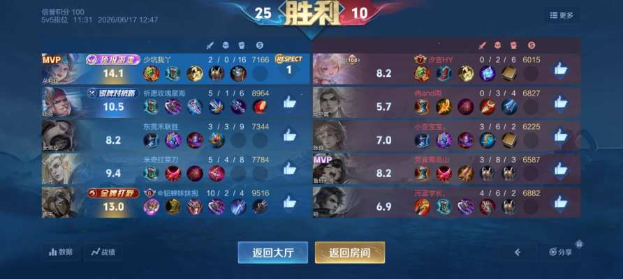 王者荣耀服务图片1