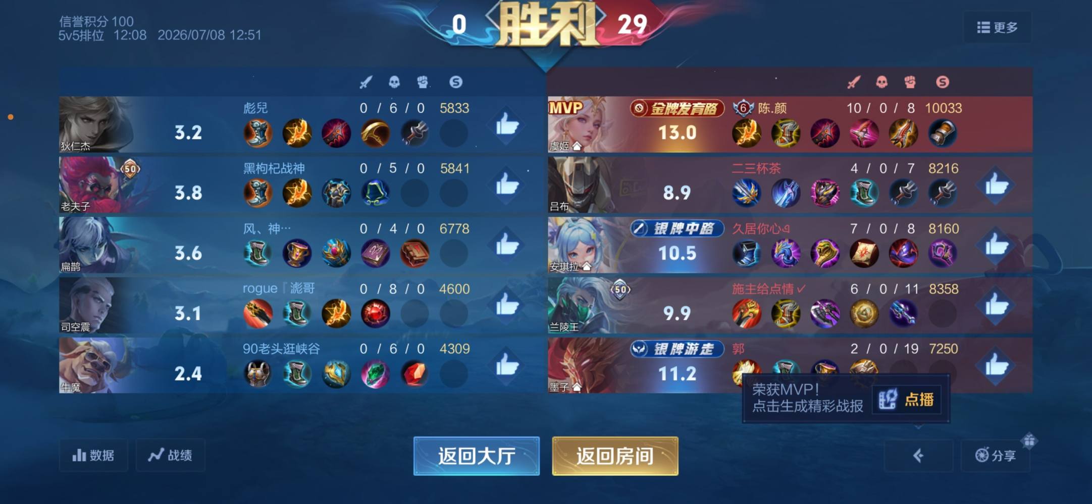 王者荣耀图片1