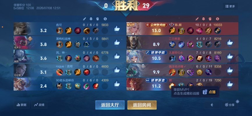 王者荣耀服务图片1