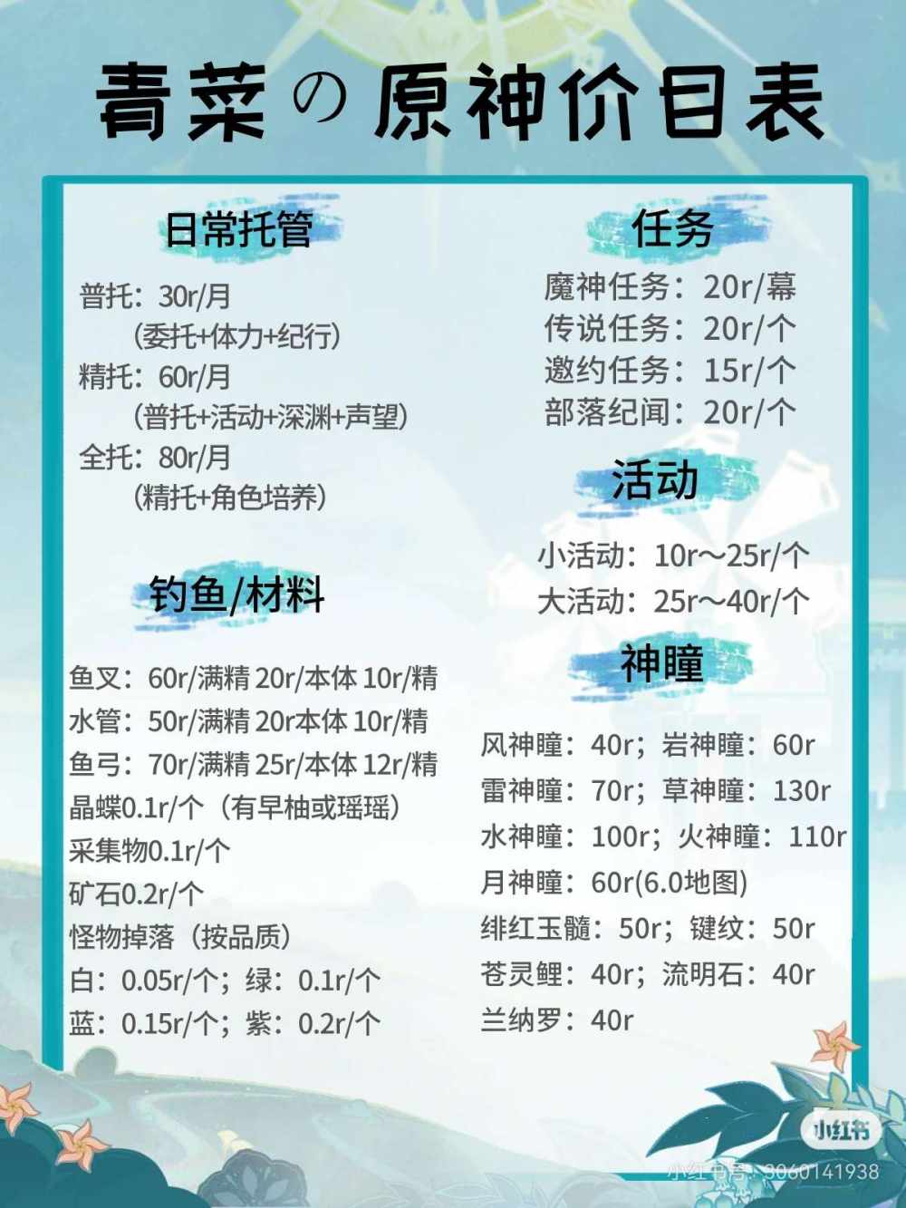 原神图片1