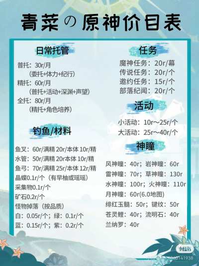 原神服务图片1