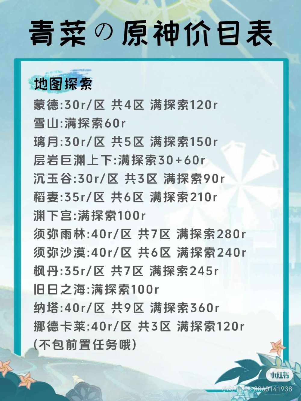 原神图片2