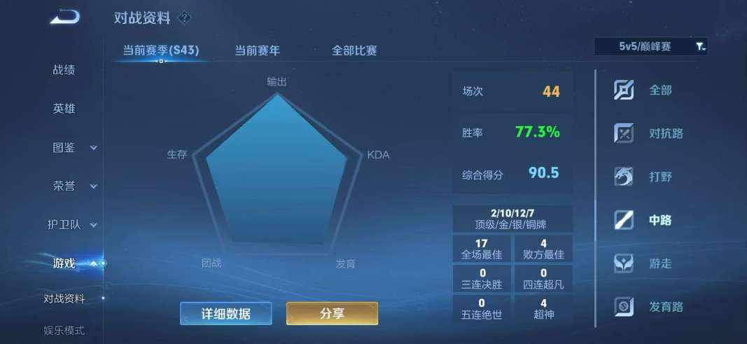 王者荣耀图片2