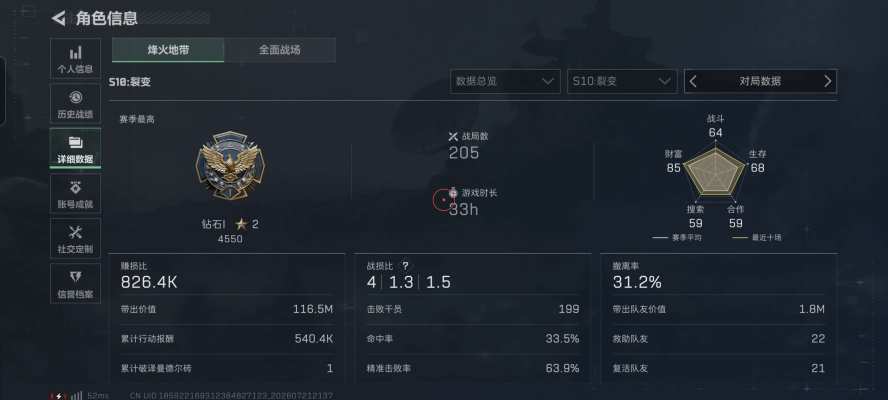 三角洲服务图片1