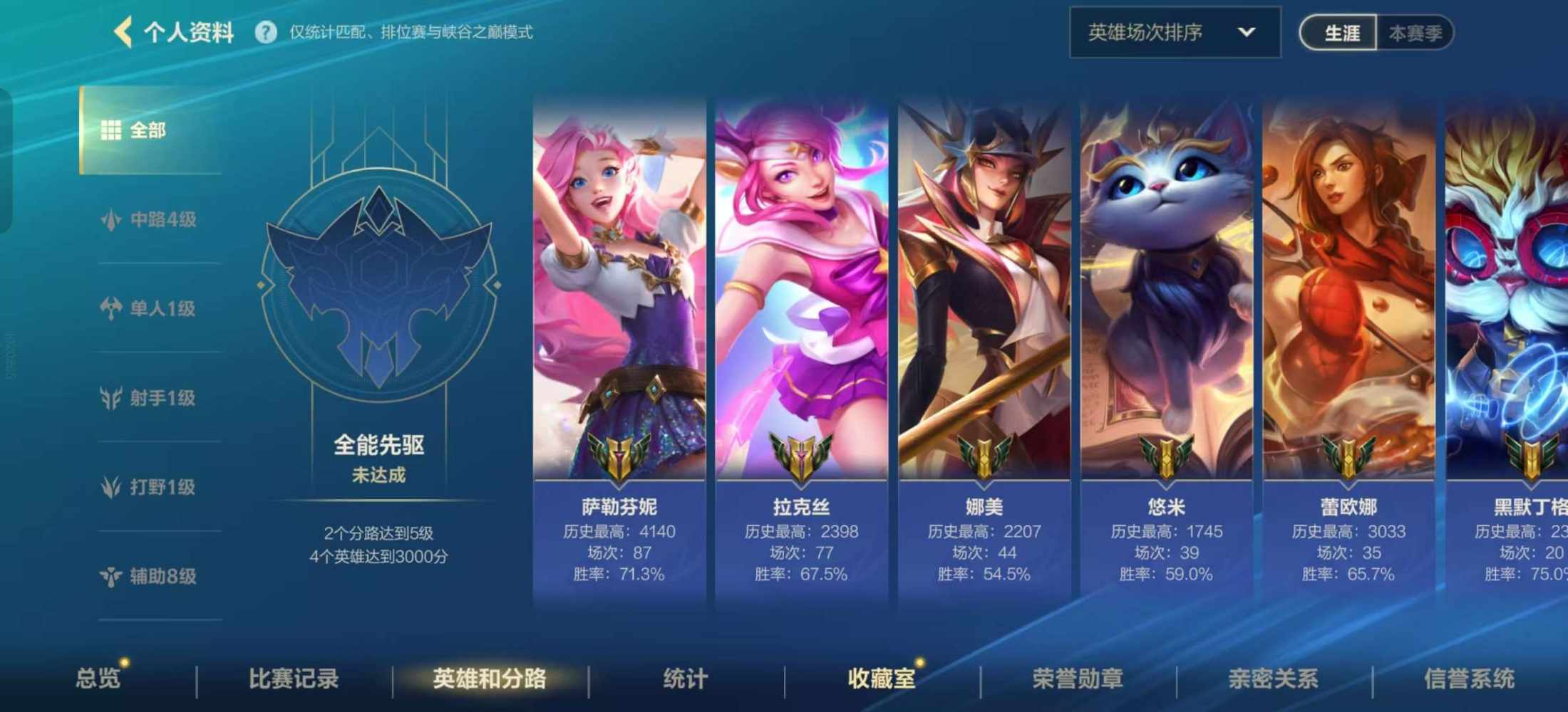 英雄联盟手游图片1