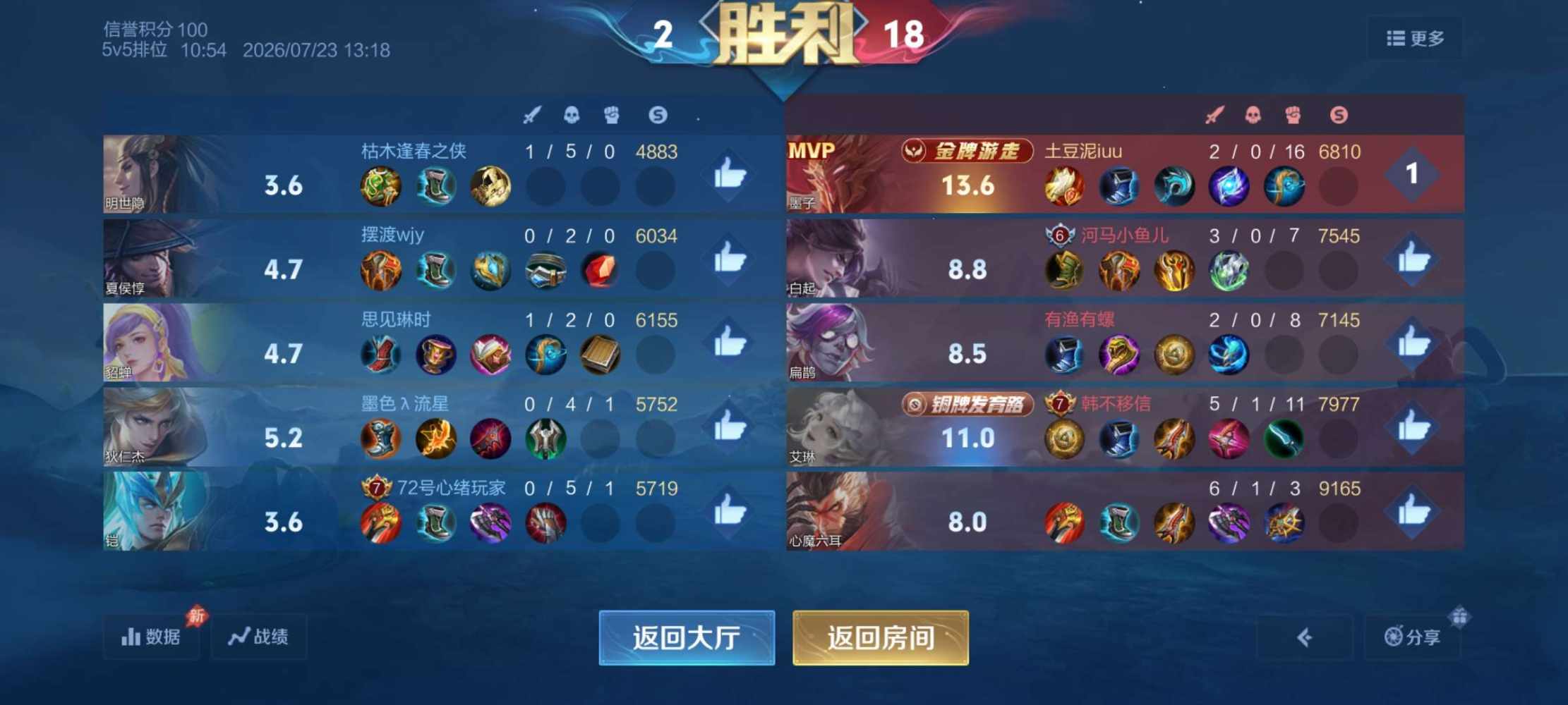 王者荣耀图片1