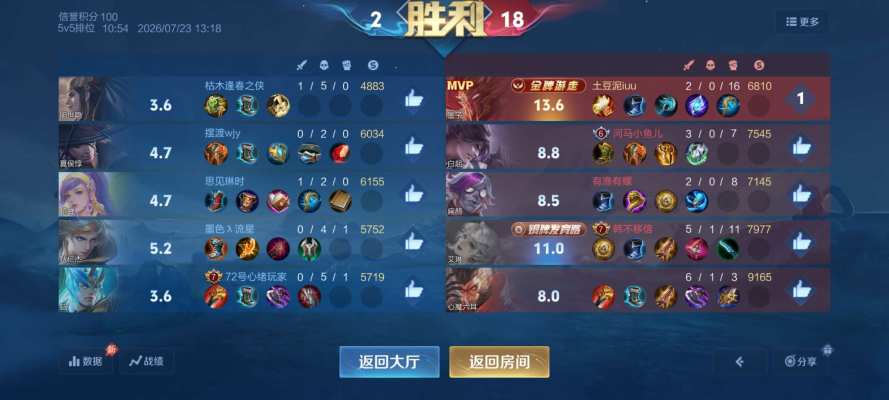 王者荣耀服务图片1