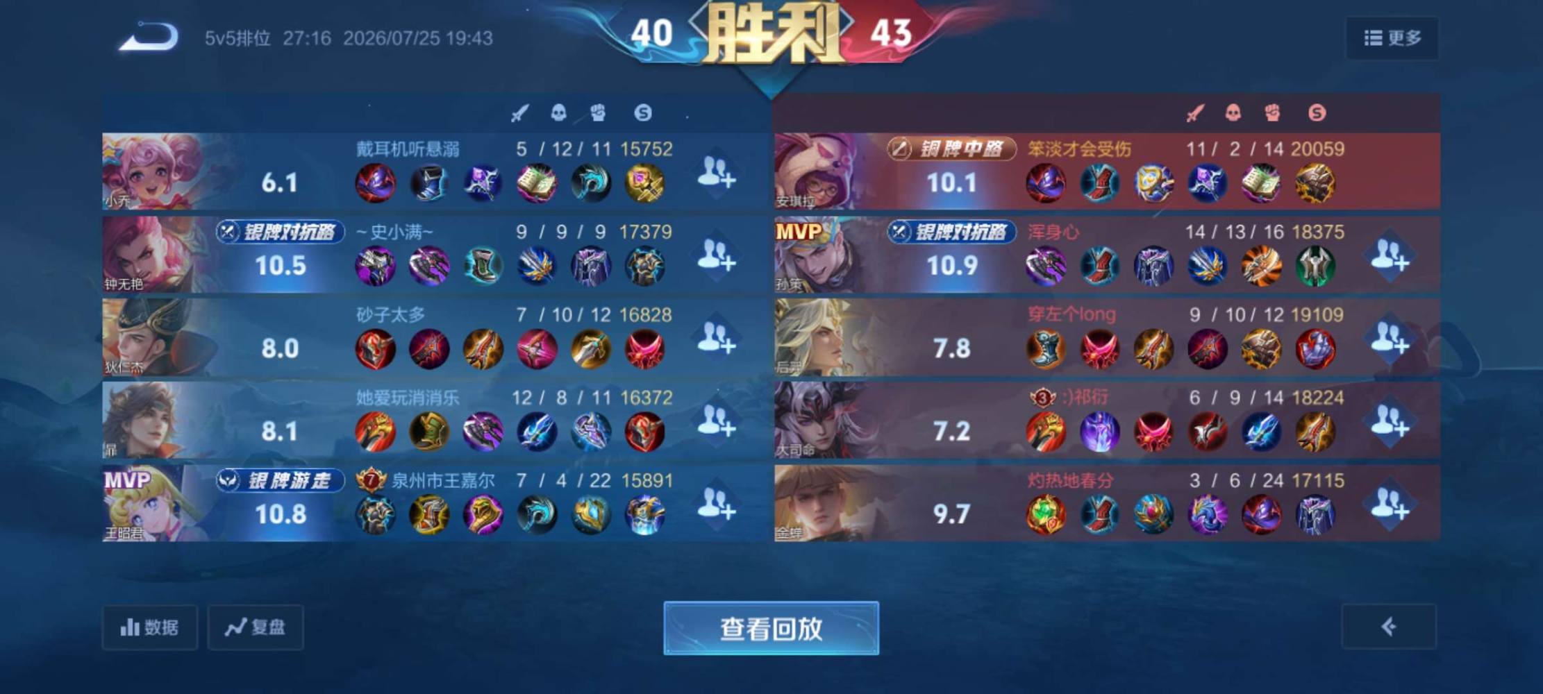 小鱼粉发布的第4张图片