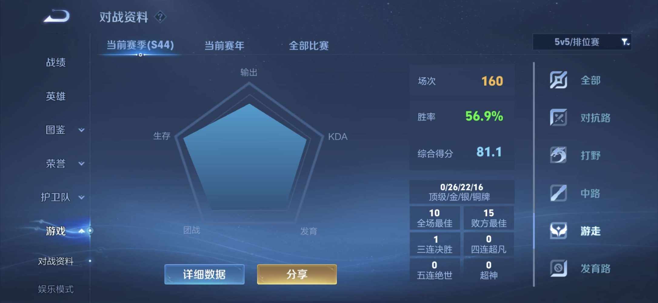 我为世间真理发布的第1张图片