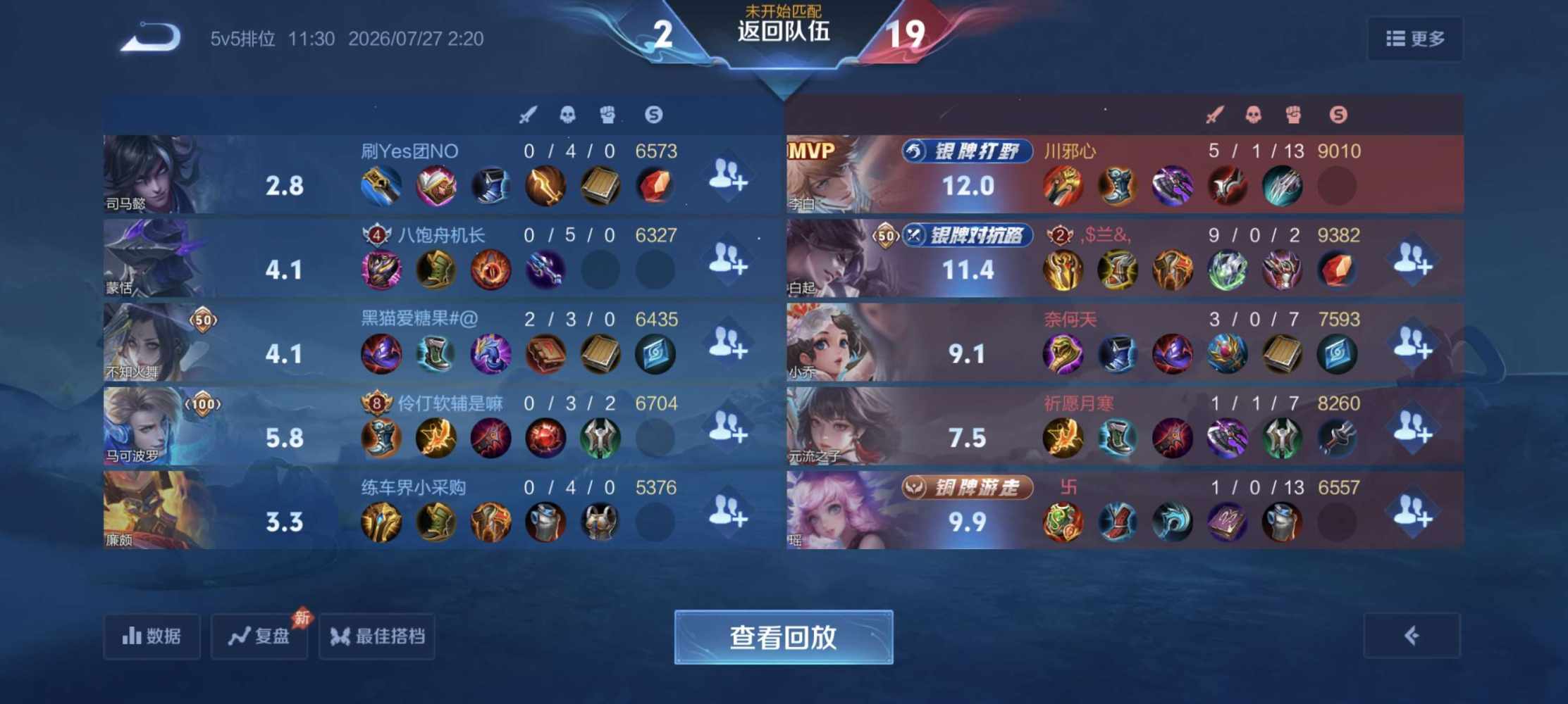 祖安，发布的第3张图片