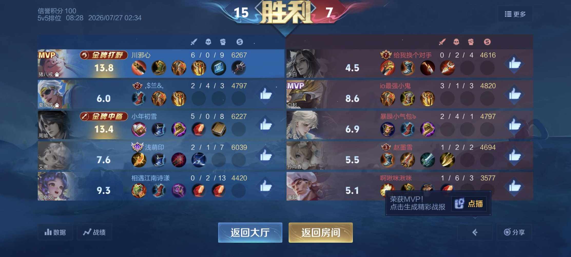 祖安，发布的第4张图片