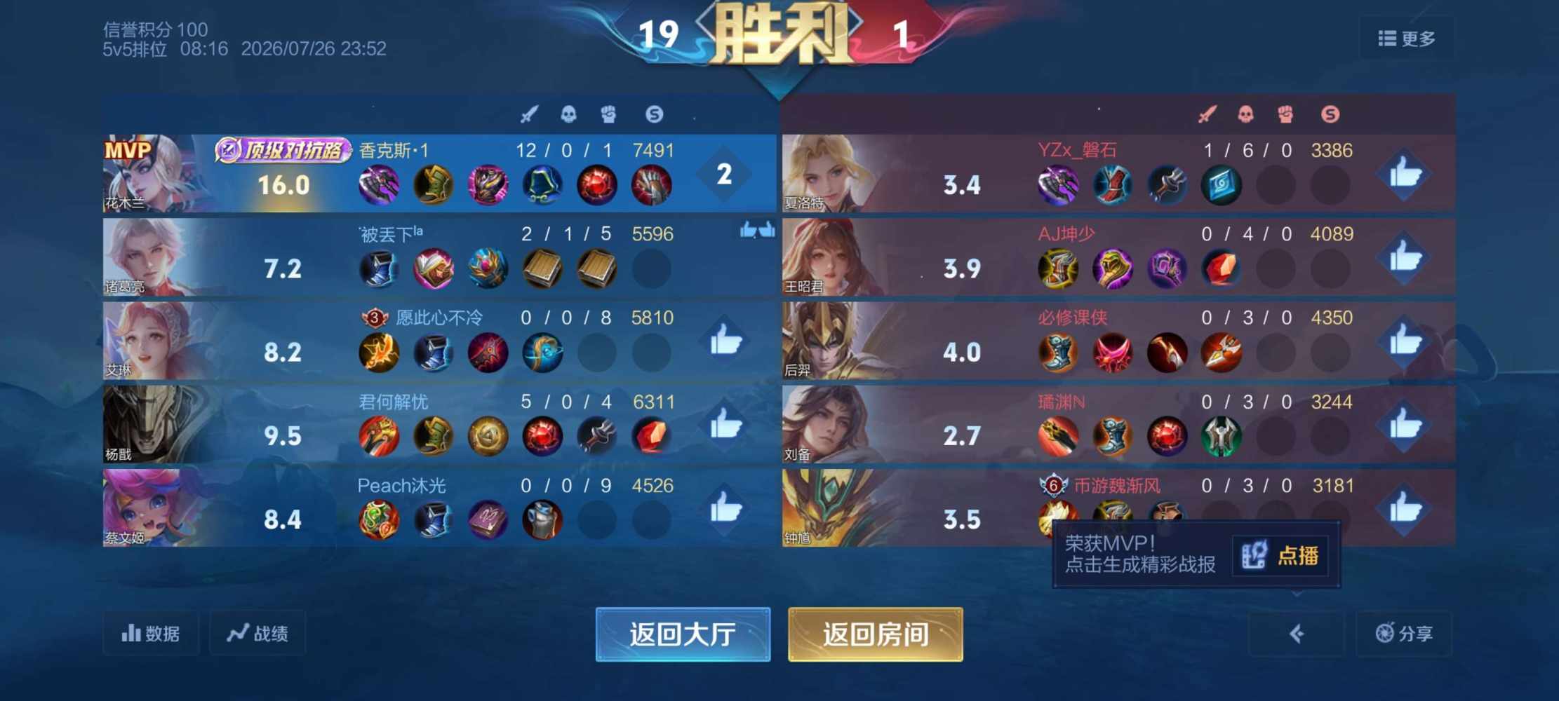 苏奕国服花木兰(代)陪发布的第1张图片