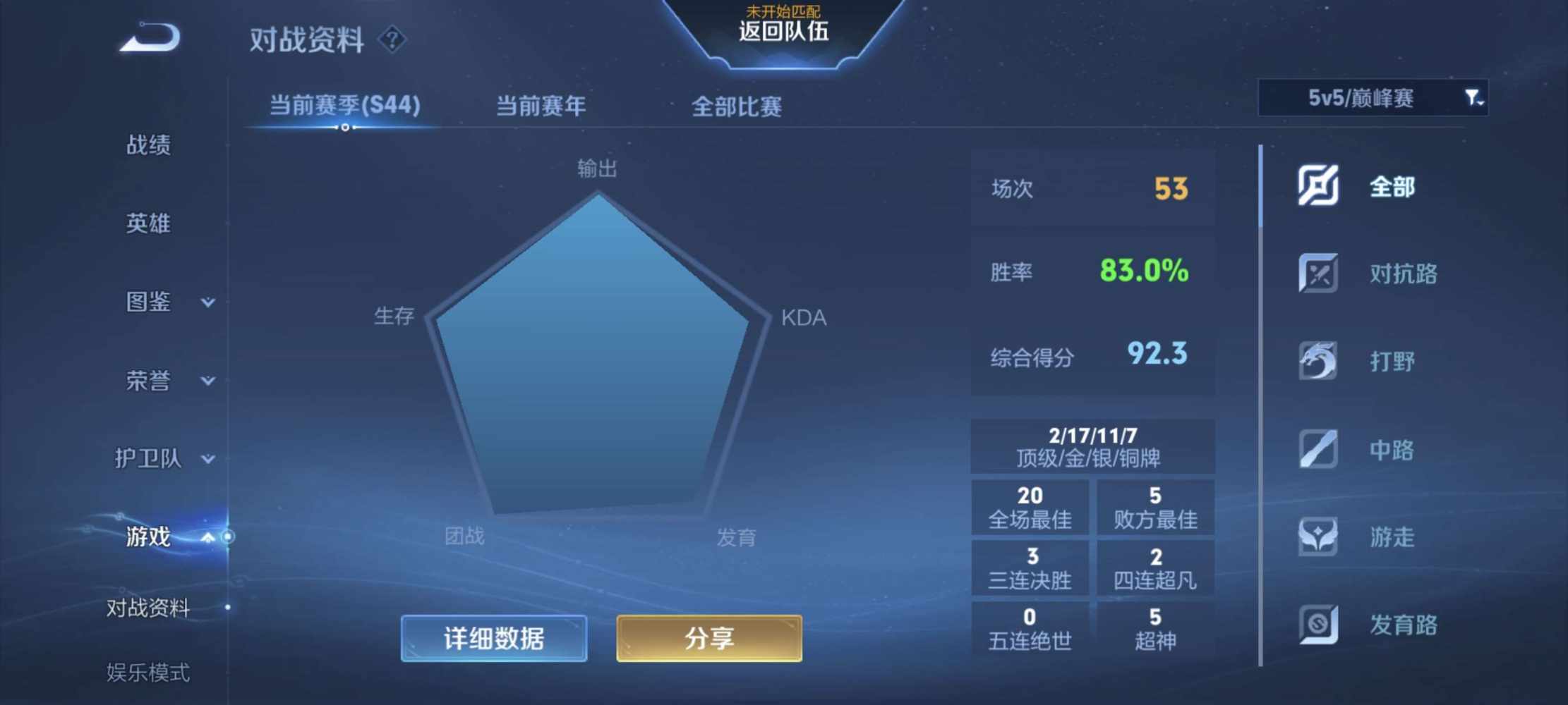 无忧无虑无灾发布的第6张图片