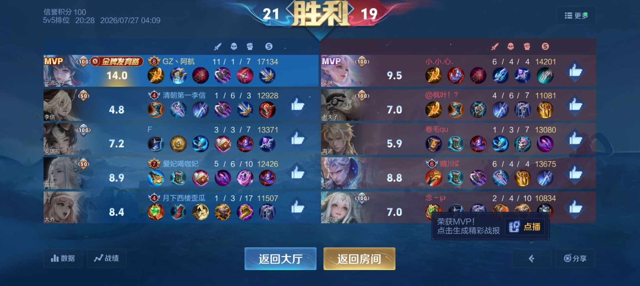 阿 航发布的第3张图片