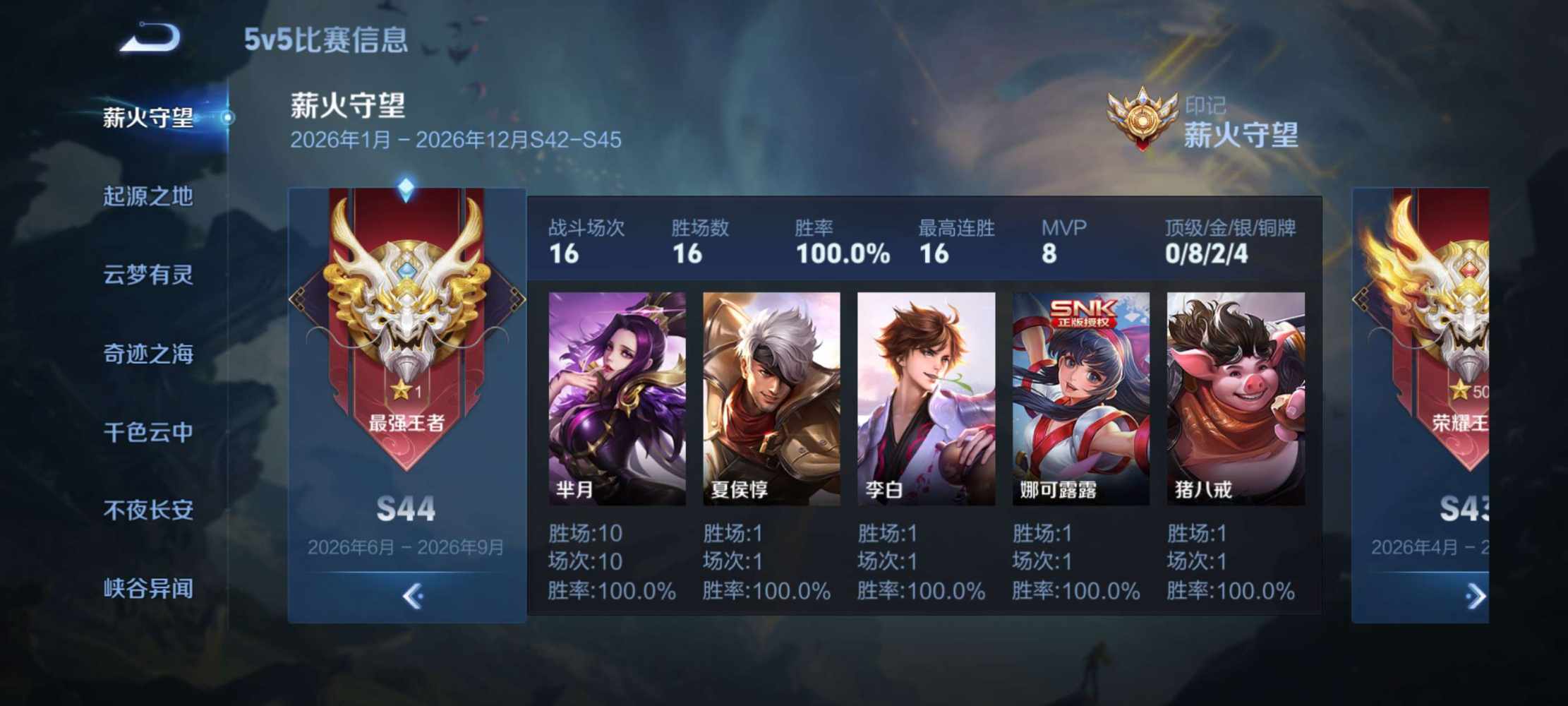 一如既往喜欢发布的第1张图片