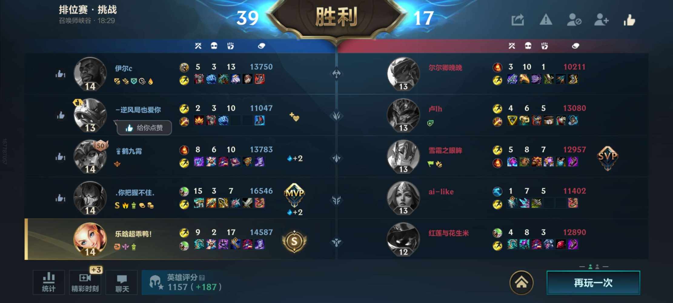 ʚ关你什么柿ɞ发布的第1张图片