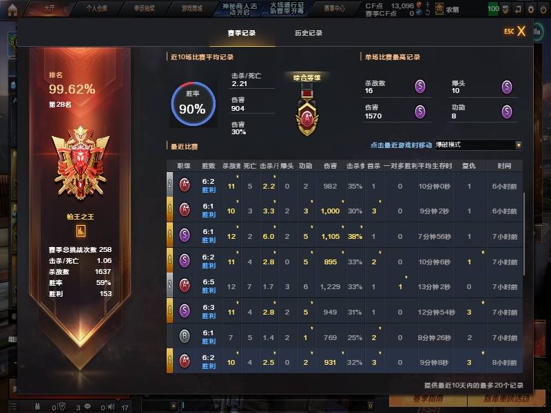博良CF职业青训发布的第2张图片