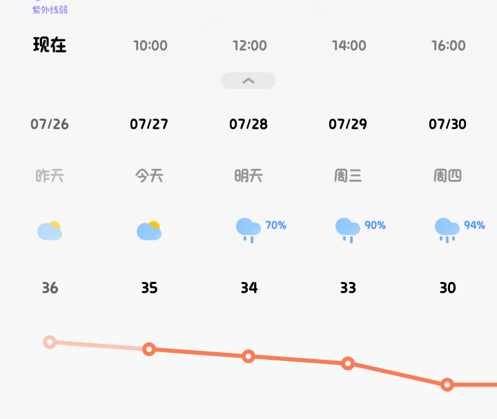 温 语发布的第1张图片