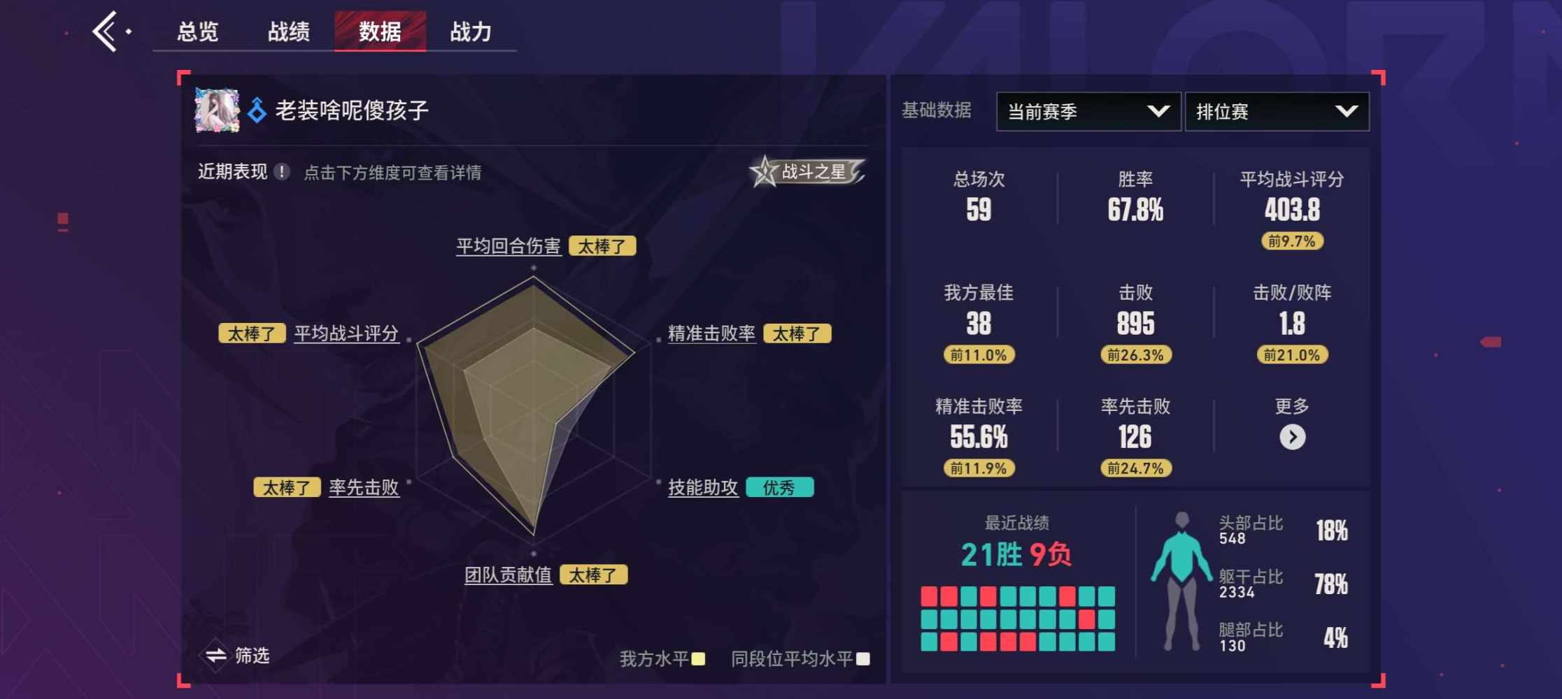颖少大王发布的第1张图片