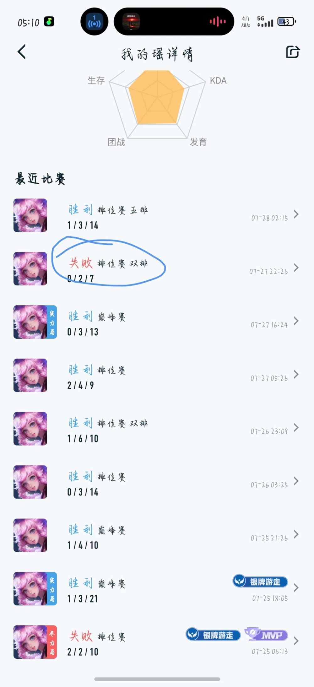 忻芝发布的第2张图片
