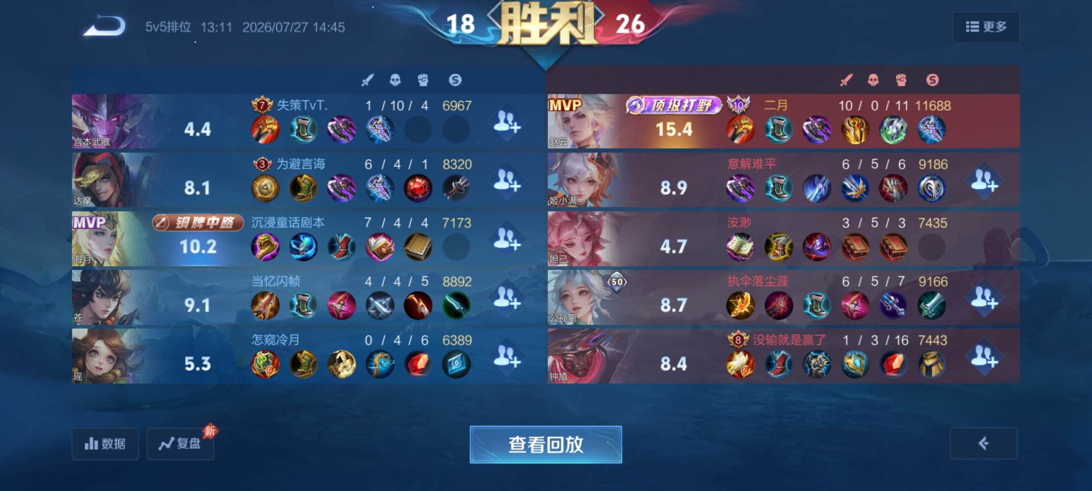 二  月   陪玩发布的第1张图片