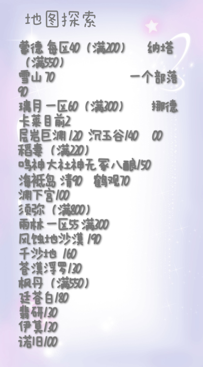原神服务图片2