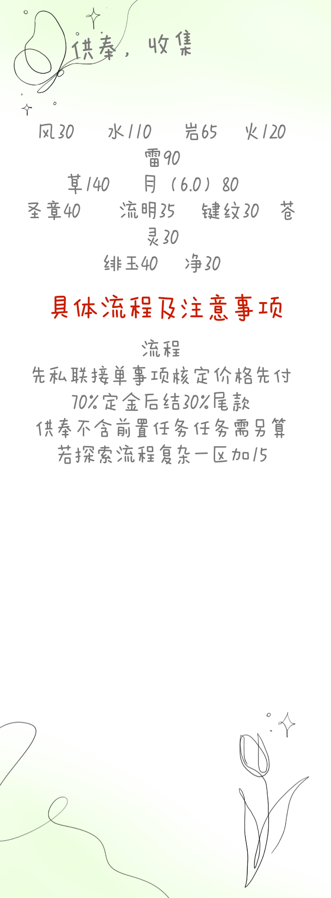 原神图片3