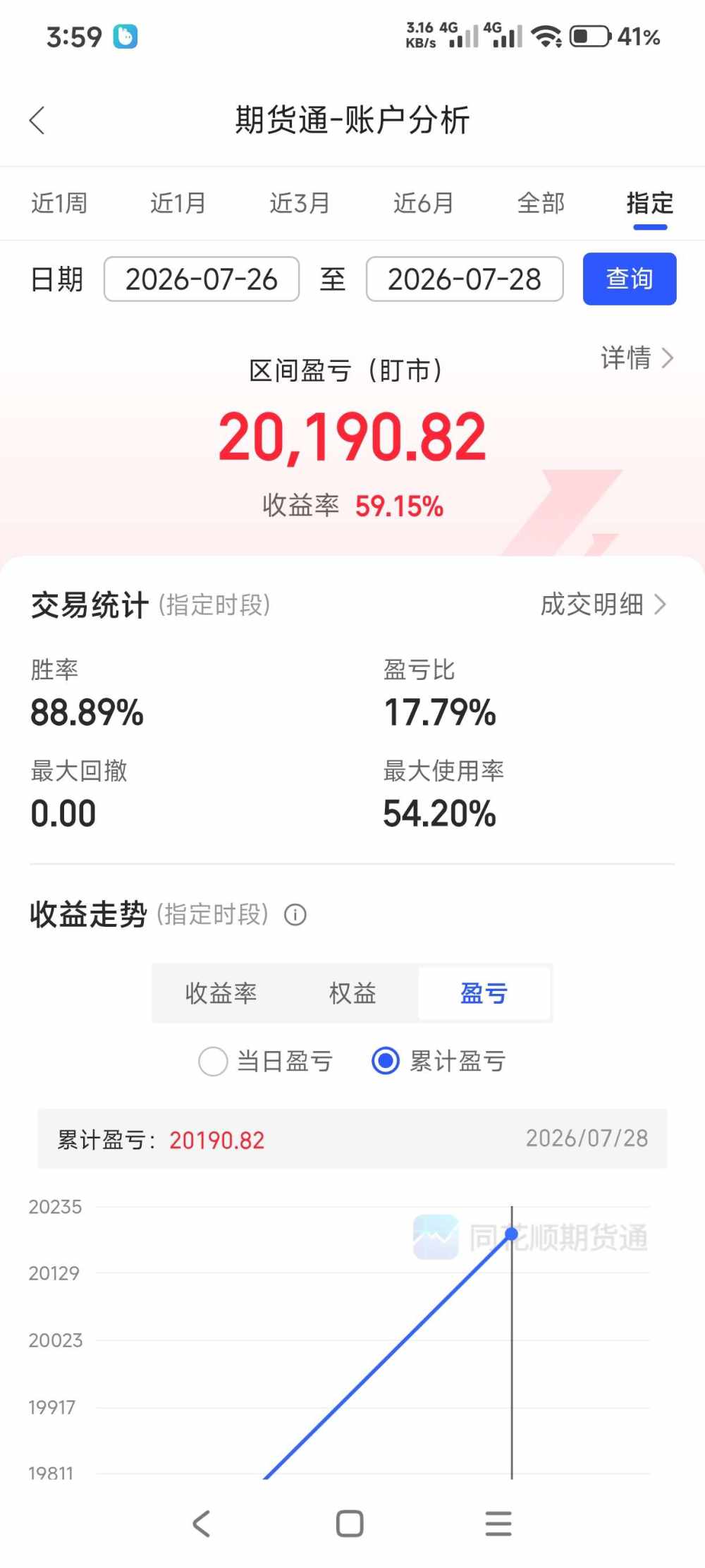 期神附体发布的第1张图片