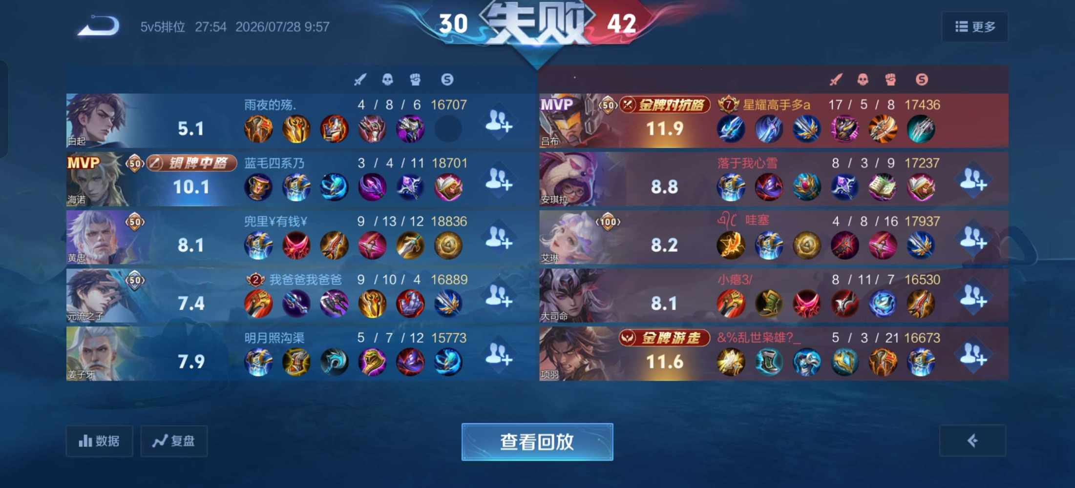 我在草丛看戏发布的第1张图片
