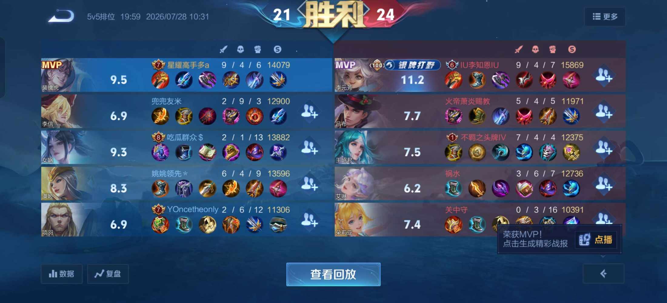 我在草丛看戏发布的第2张图片