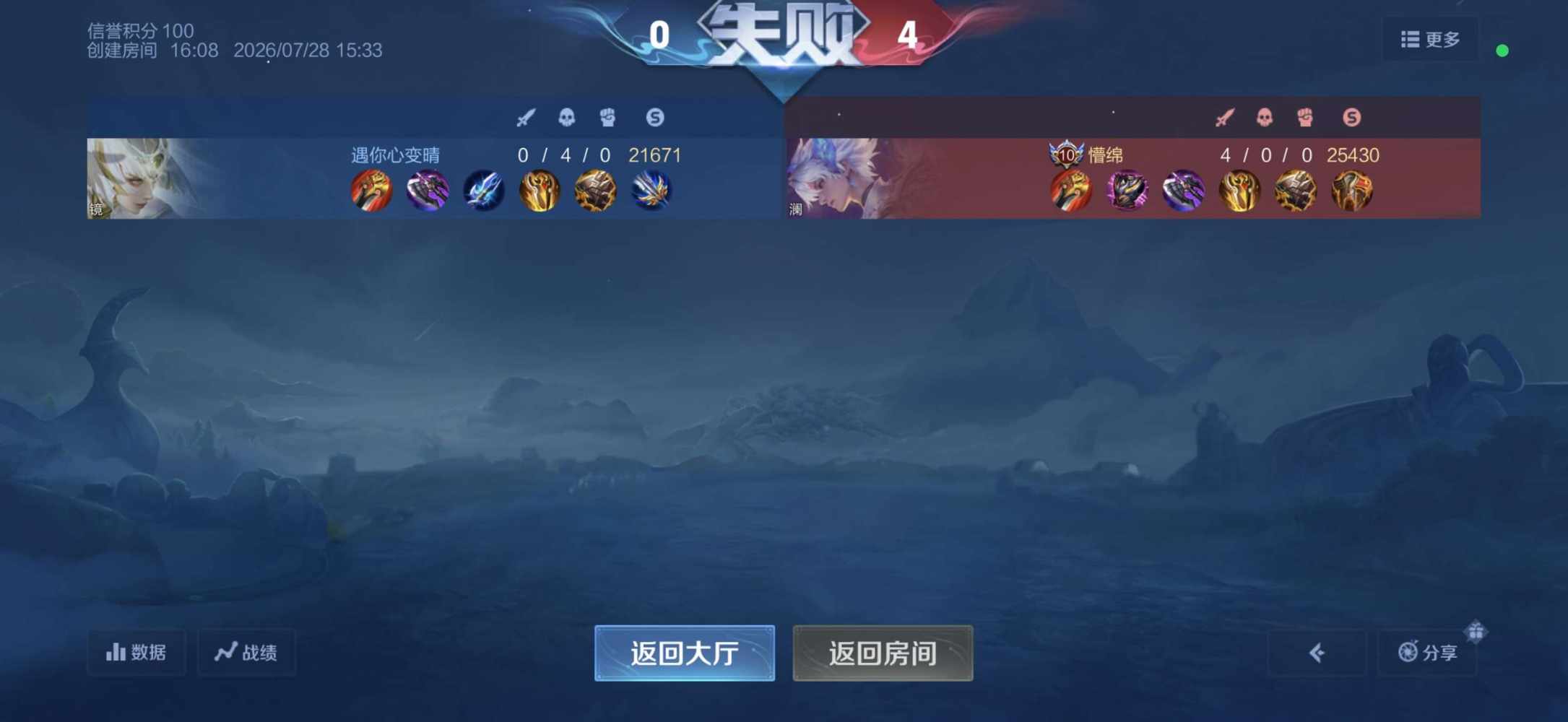躺平.发布的第1张图片