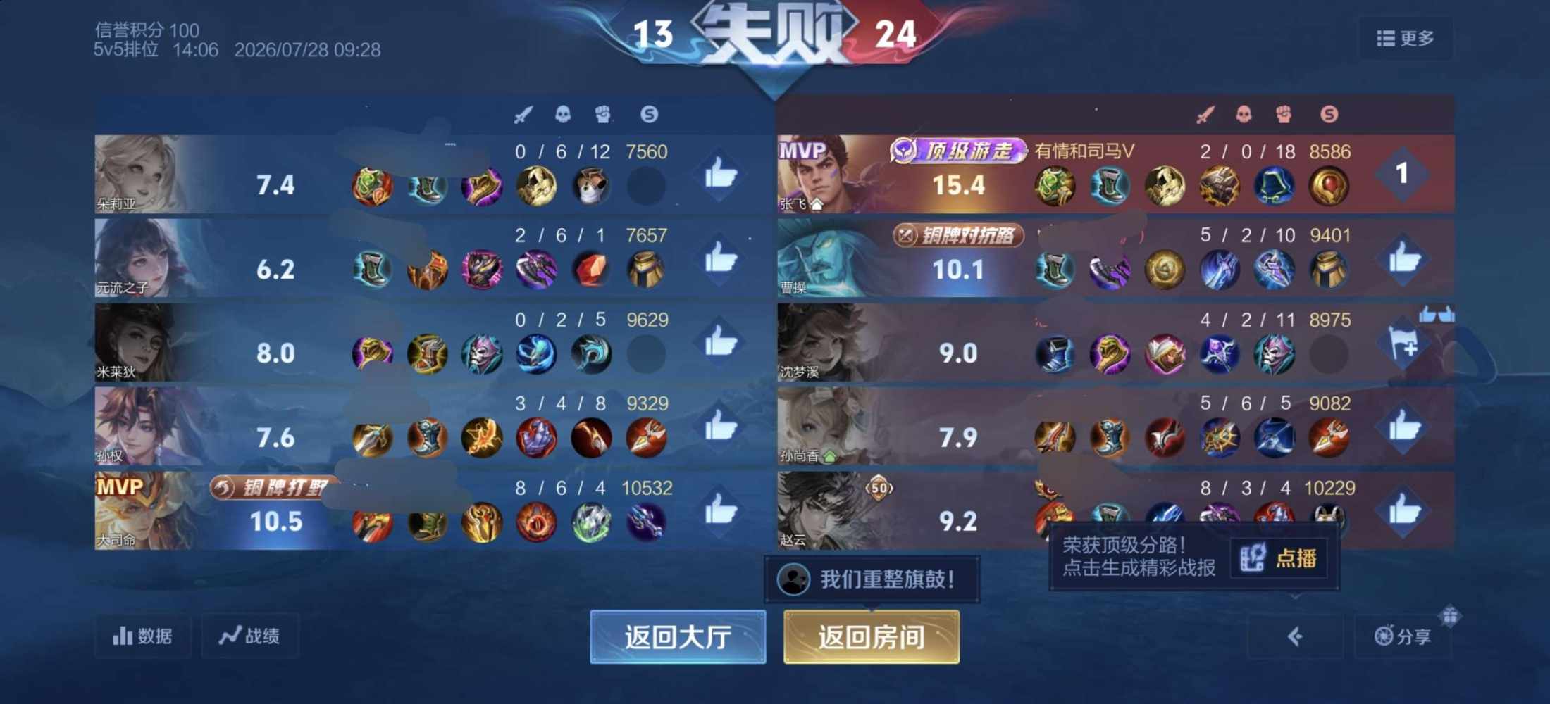 小白菜∗❛ัᴗ❛ั∗发布的第1张图片